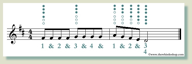 Eigth Note Lesson
