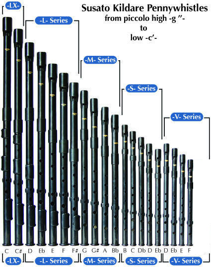 Irish Tin Whistle, Penny Whistles & Low D Whistles